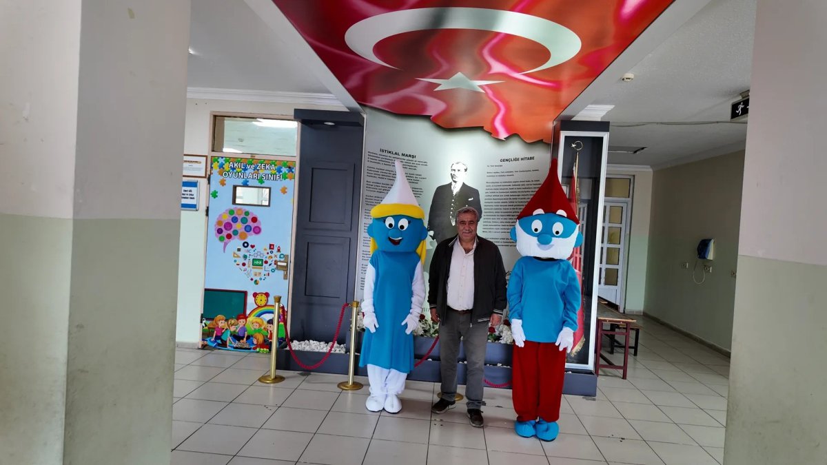 Maskot Kostümler